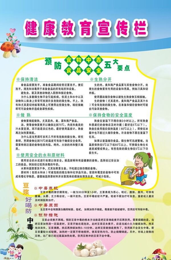 食品安全