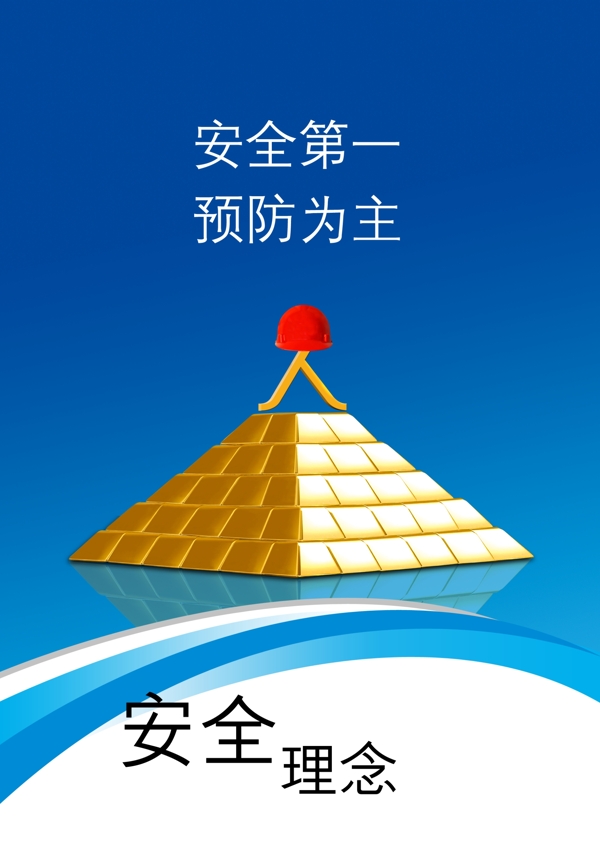 安全理念圖片