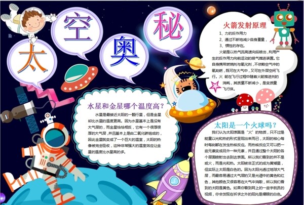 科技小報(bào)