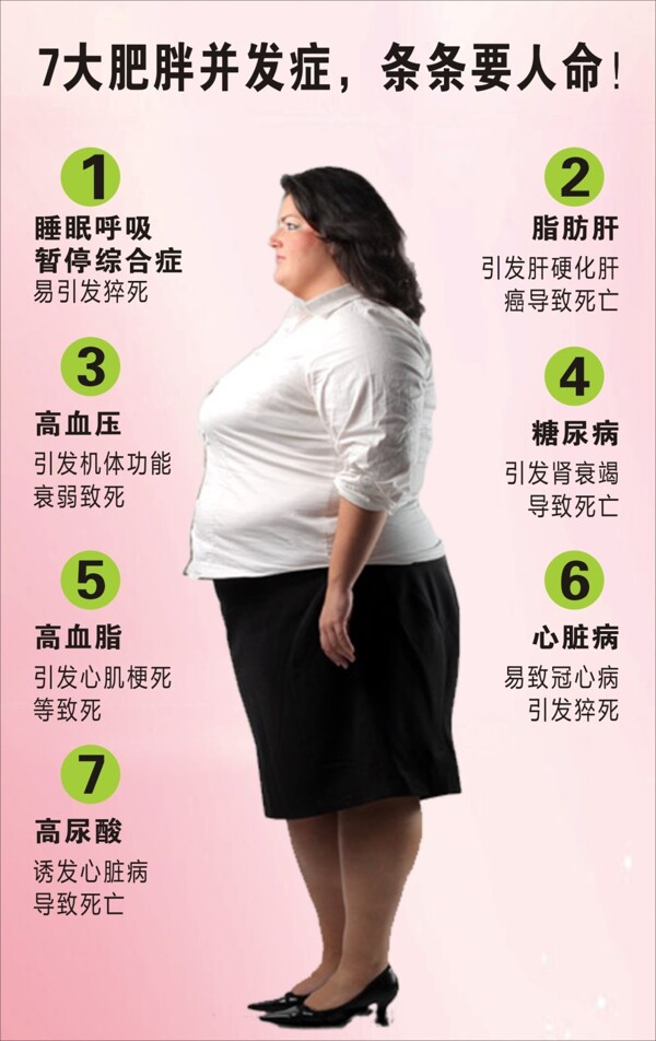 減肥