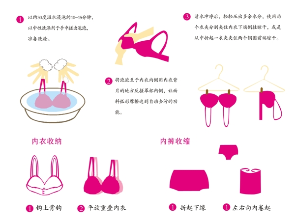 內衣海報
