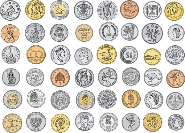 世界金幣圖片