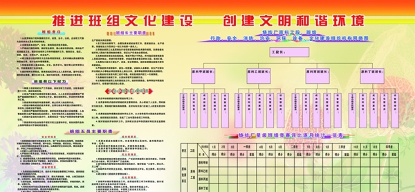 推进班组文化建设图片