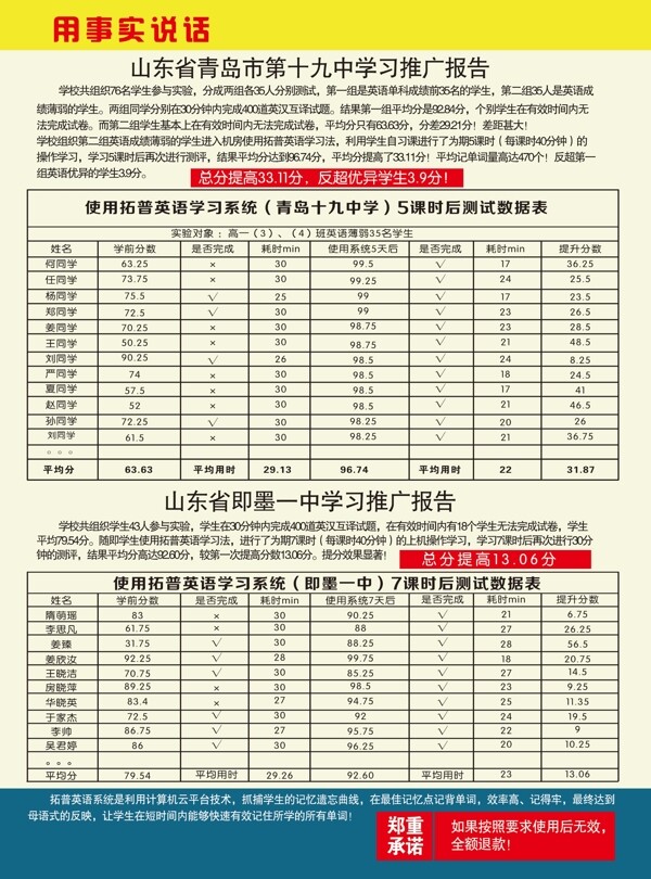 英语培训学校宣传单页