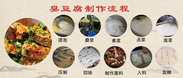 臭豆腐制作流程图片