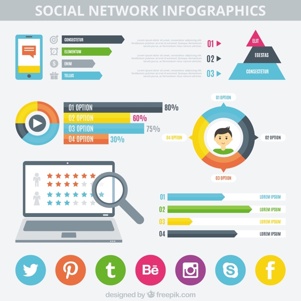 社会化媒体图图表