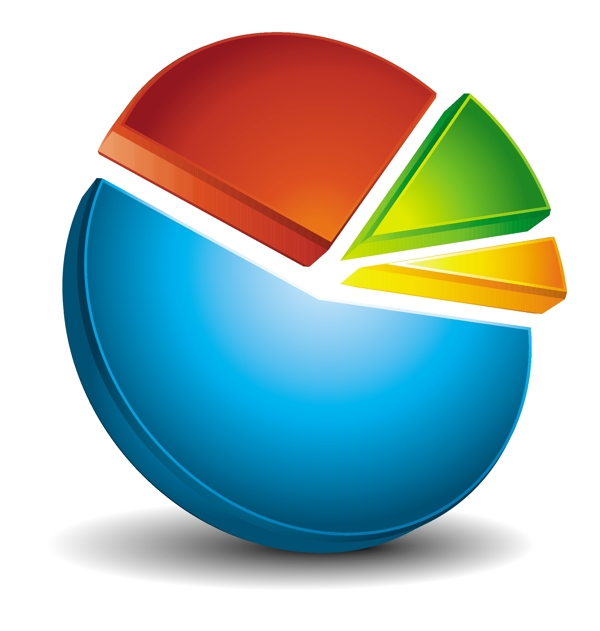 实用3d统计图形矢量素材