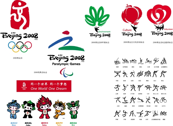 奥运logo