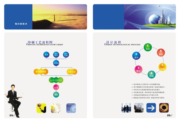 印刷广告公司形象宣传画册图片