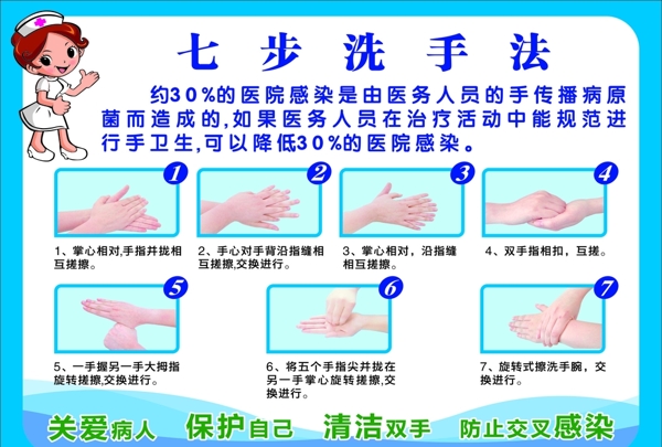 七步洗手法