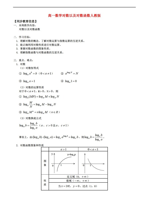 数学人教新课标A版对数以及对数函数版