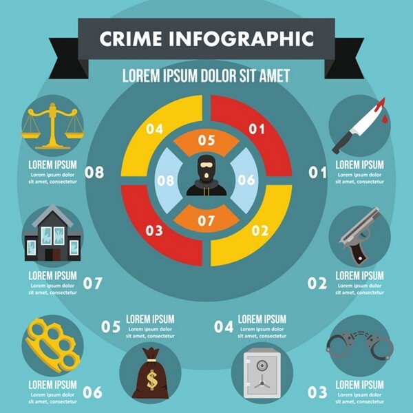 犯罪信息图表设计矢量