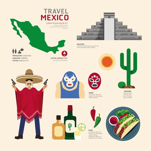 墨西哥旅游图片
