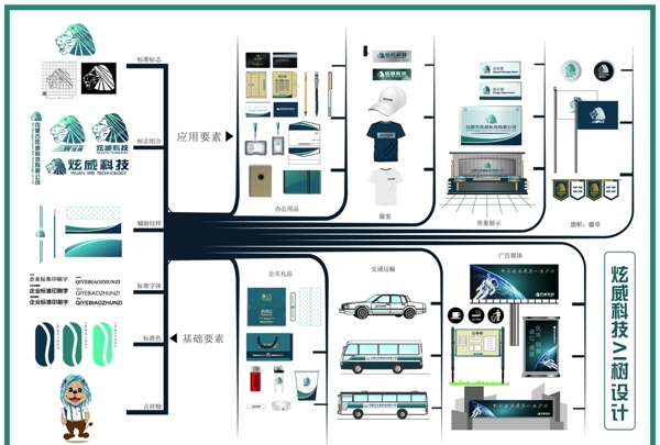 科技公司VI树图片