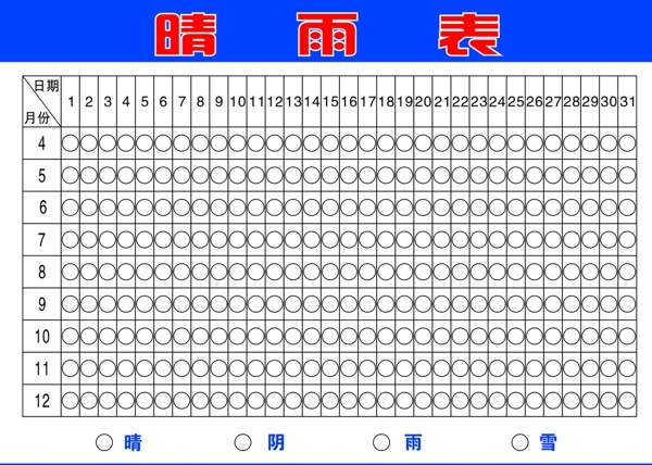 项目晴雨表图片