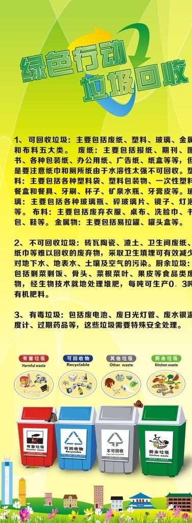 垃圾回收易拉宝图片