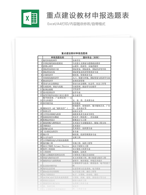 重点建设教材申报选题表