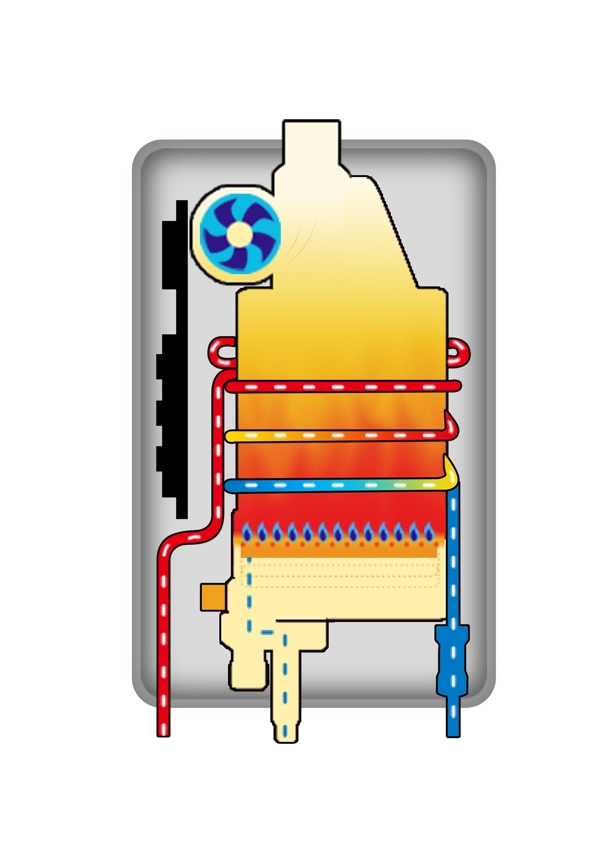 燃气热水器内部结构图