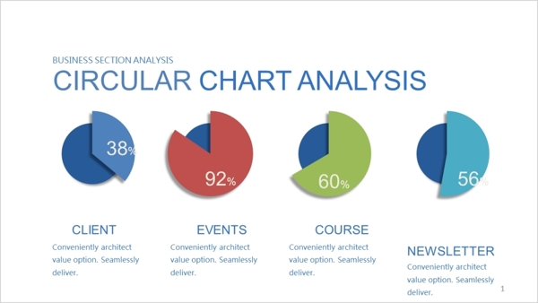 可编辑ppt信息图表饼图