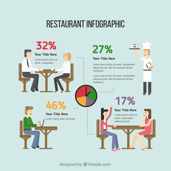 餐厅infography平面设计