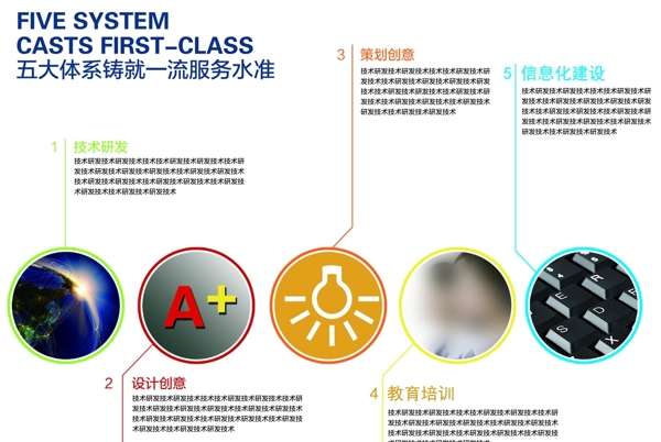 画册海报设计