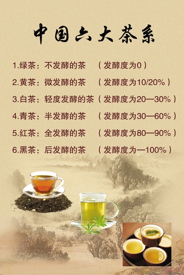 中国茶系黑茶图片