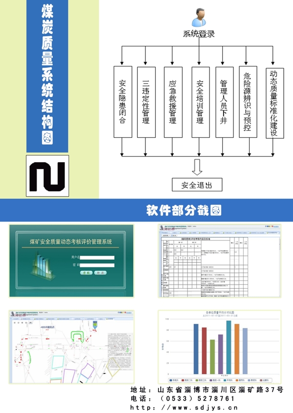 煤矿安全软件宣传册图片