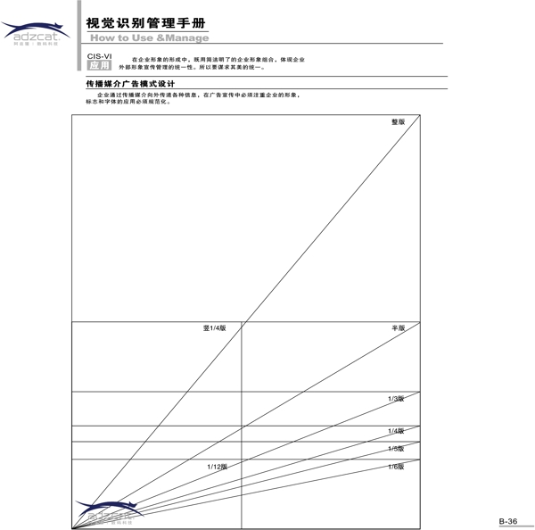 阿兹猫数码矢量CDR文件VI设计VI宝典