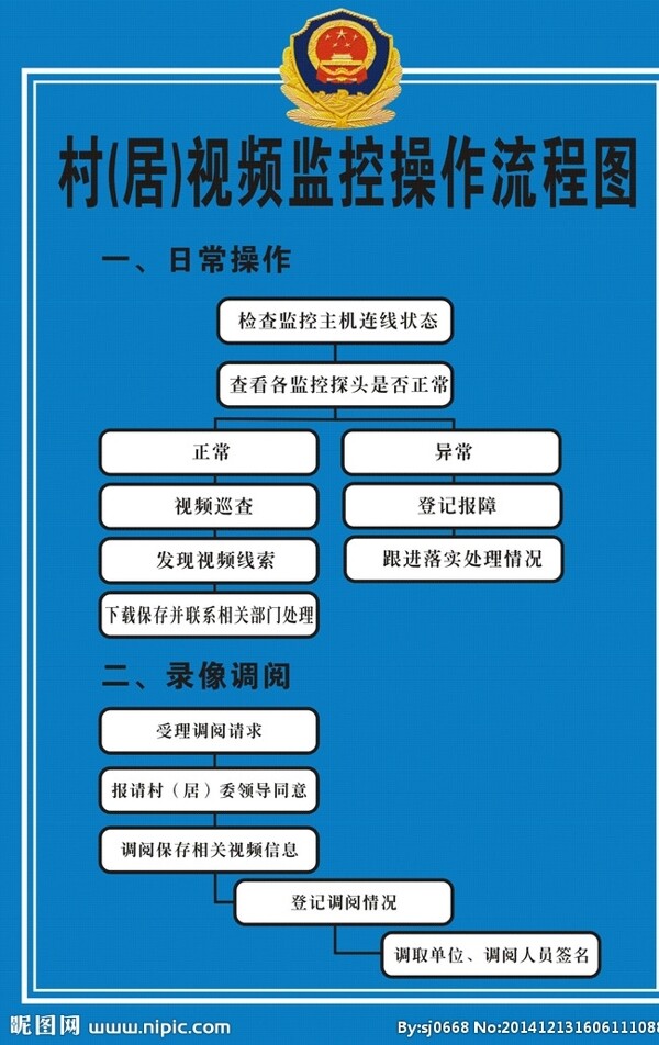 村居视频监控操作流程图