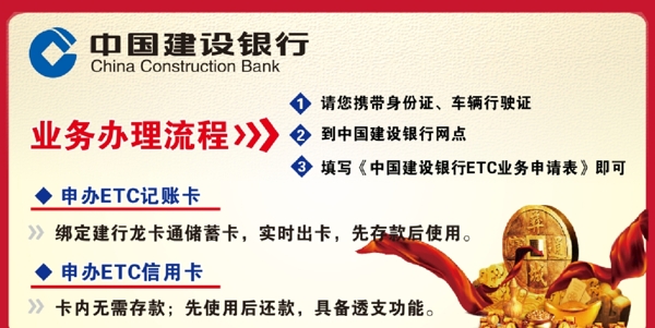中国建设银行业务办理流程