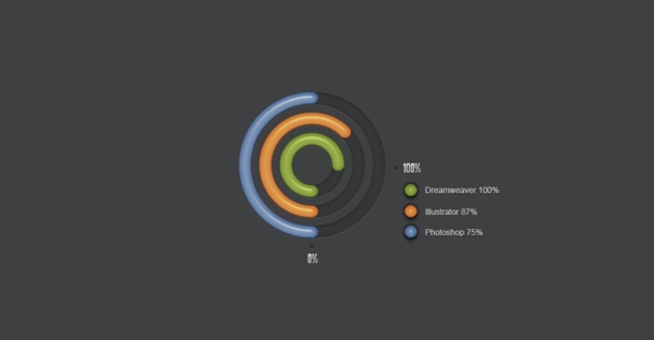 环形百分比PSD素材