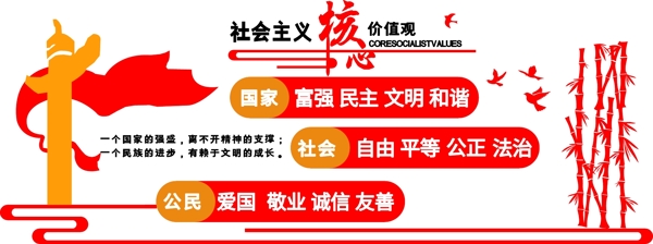 微立体党建社会主义核心价值观文化墙