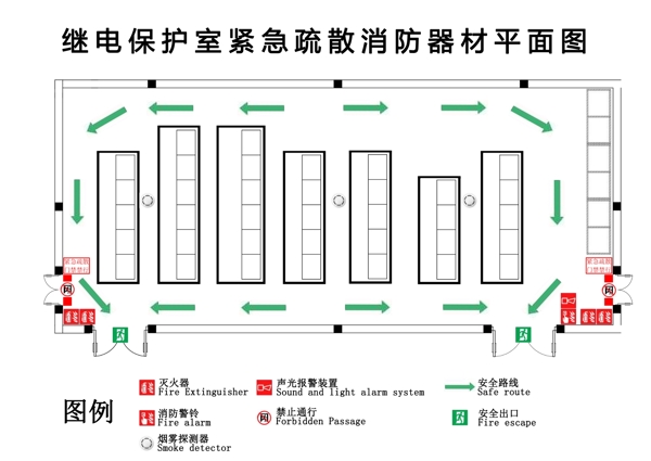 继电保护室紧急疏散消防平面图