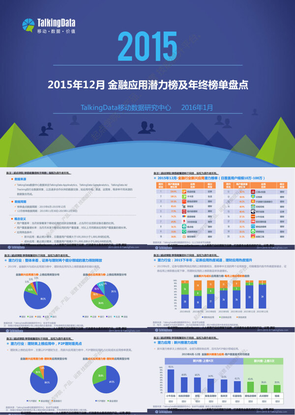TalkingData2015年12月中国金融应用潜力榜及年终榜单盘点