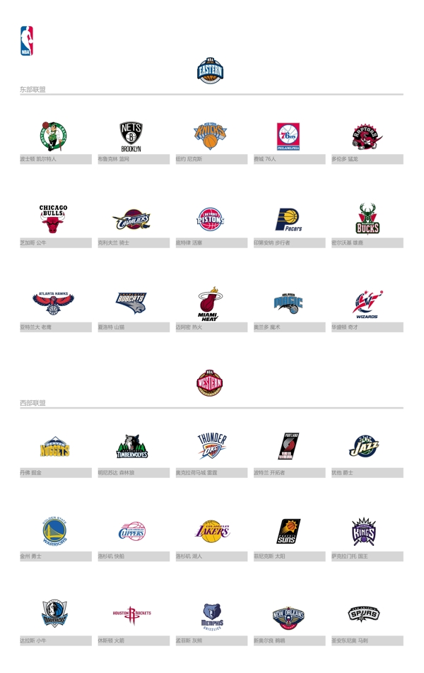 NBA全新球队图片