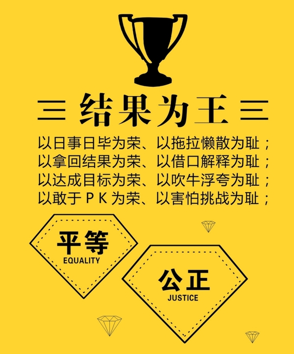 社会核心价值观