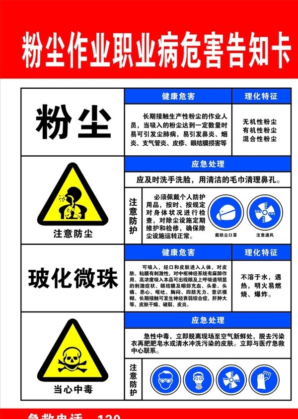 粉尘作业职业病危害告知卡图片