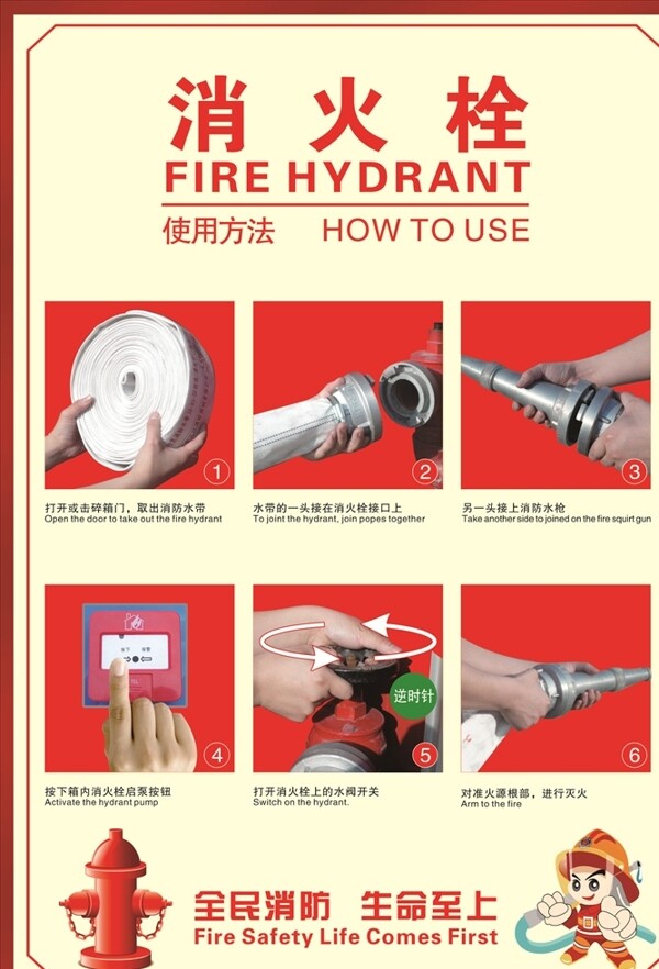 消防栓使用方法图片