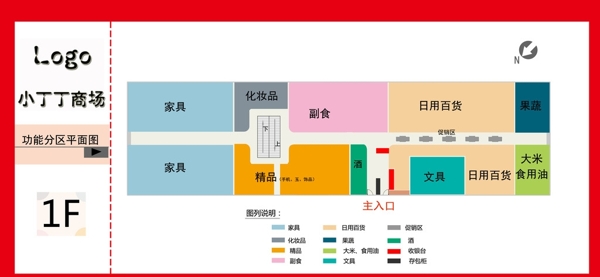 商场功能分区示意图图片