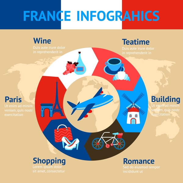 法国的信息图表模板