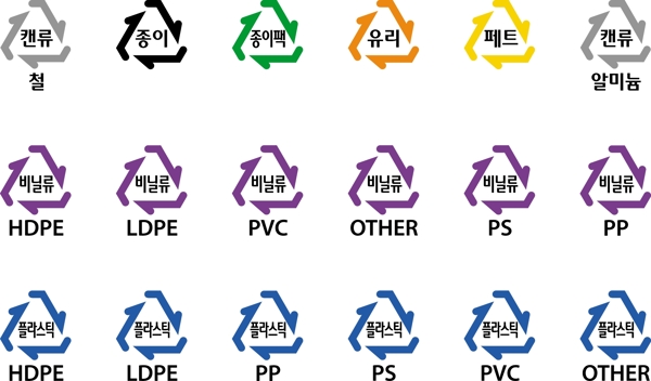 韩文标识图片