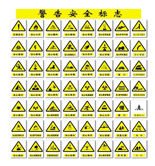 安全标识图片