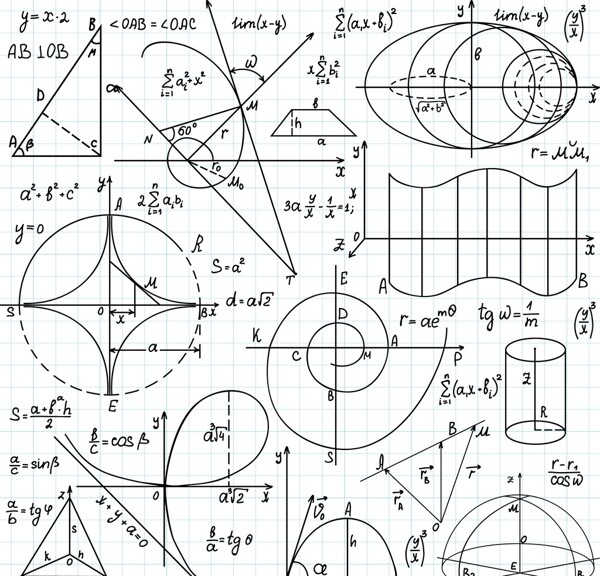 手绘数学公式图片