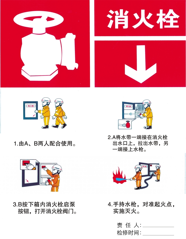 消火栓图片