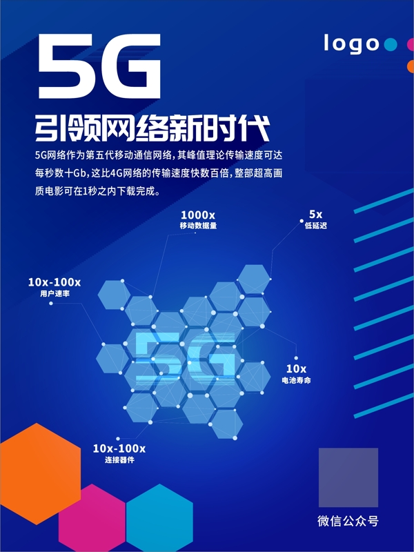 长投影5G主题宣传海报