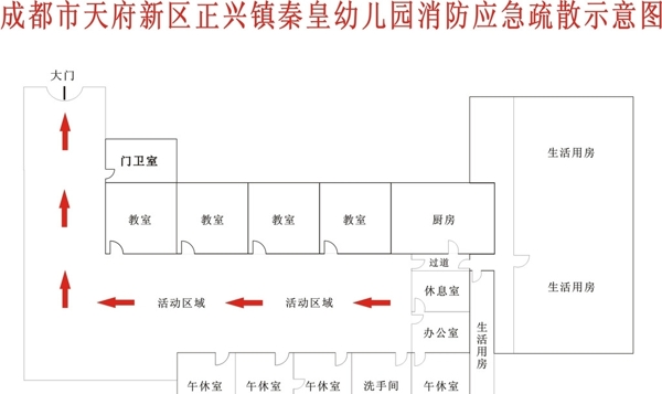 紧急疏散示意图