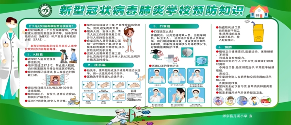 学校疫情防控学校疫情宣传栏