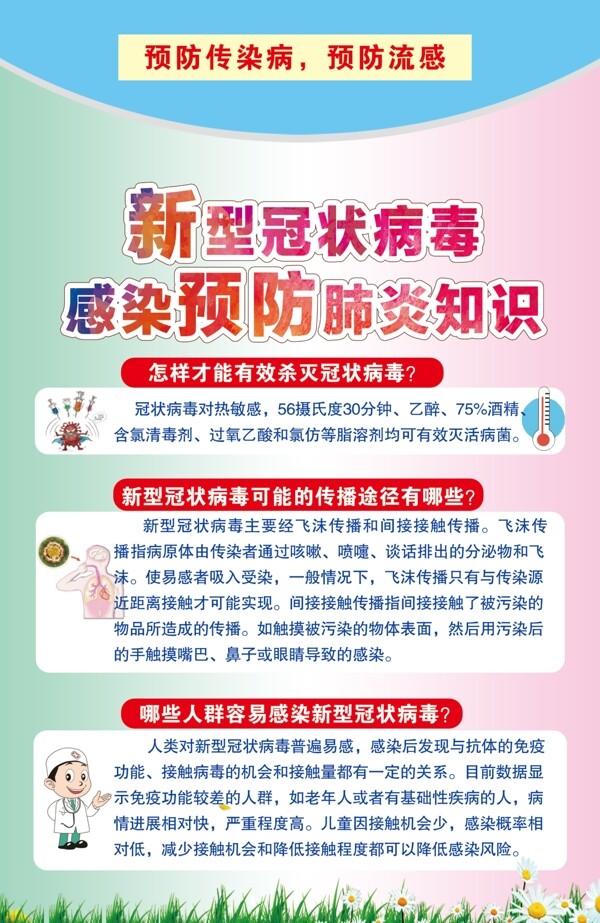 新冠病毒预防