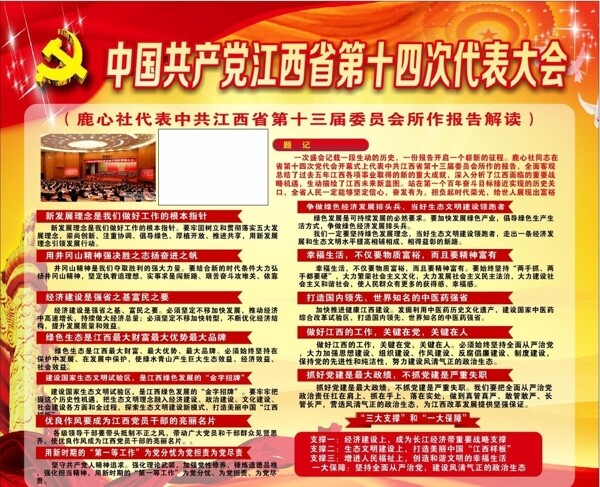 江西省第十四次代表大会