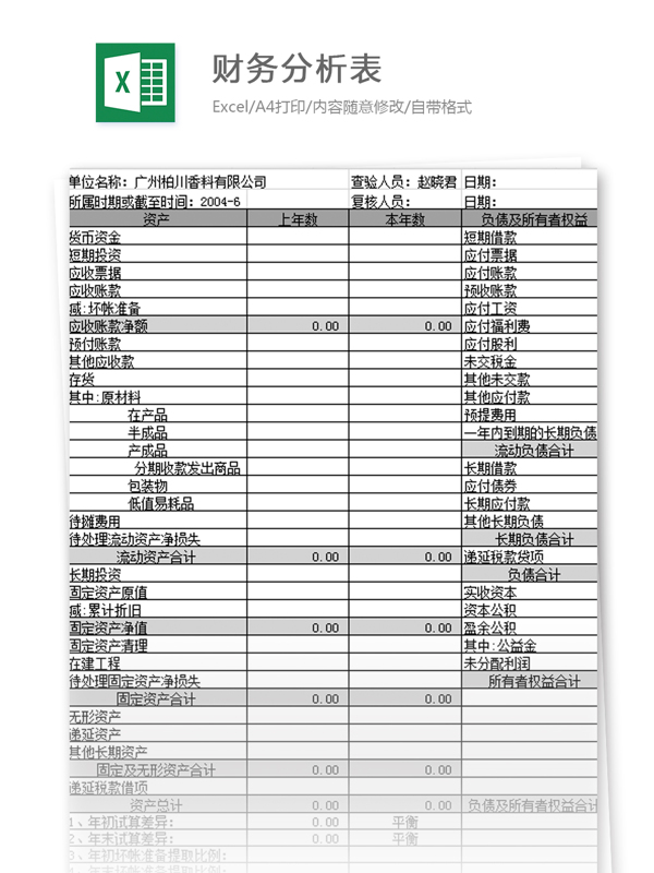 财务分析表主表分析excel模板